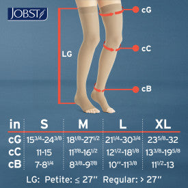 Measurement chart for Jobst compression stockings with leg dimensions and size guide on a blue background.