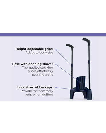 579 Melany Donning & Doffing