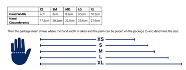 NEW! JOBST® DONNING GLOVES