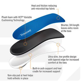 Powerstep SlimTech 3/4 Length Orthotic Supports [SlimTech 3/4 Length]